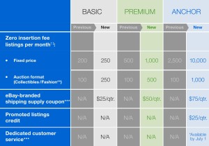 ebaylistings