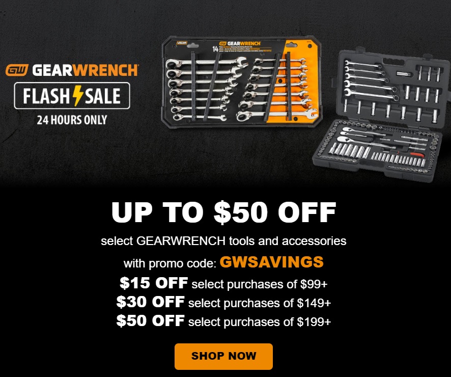 Acme Tools Archives Struggleville